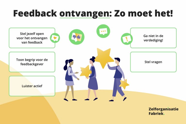 Feedback Ontvangen Hoe Doe Je Dat 7 Handige Tips