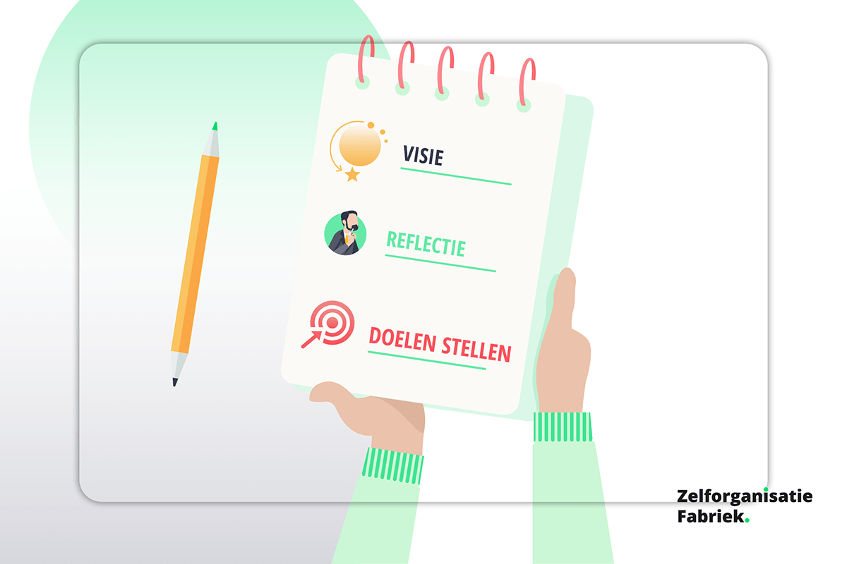 Persoonlijk leiderschap ontwikkelen